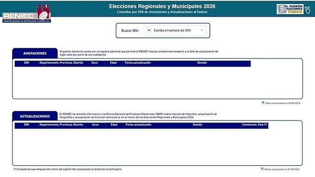 Ni los muertos ni los niños votan: Reniec entregó más de 516 mil datos actualizados de ciudadanos a la ONPE