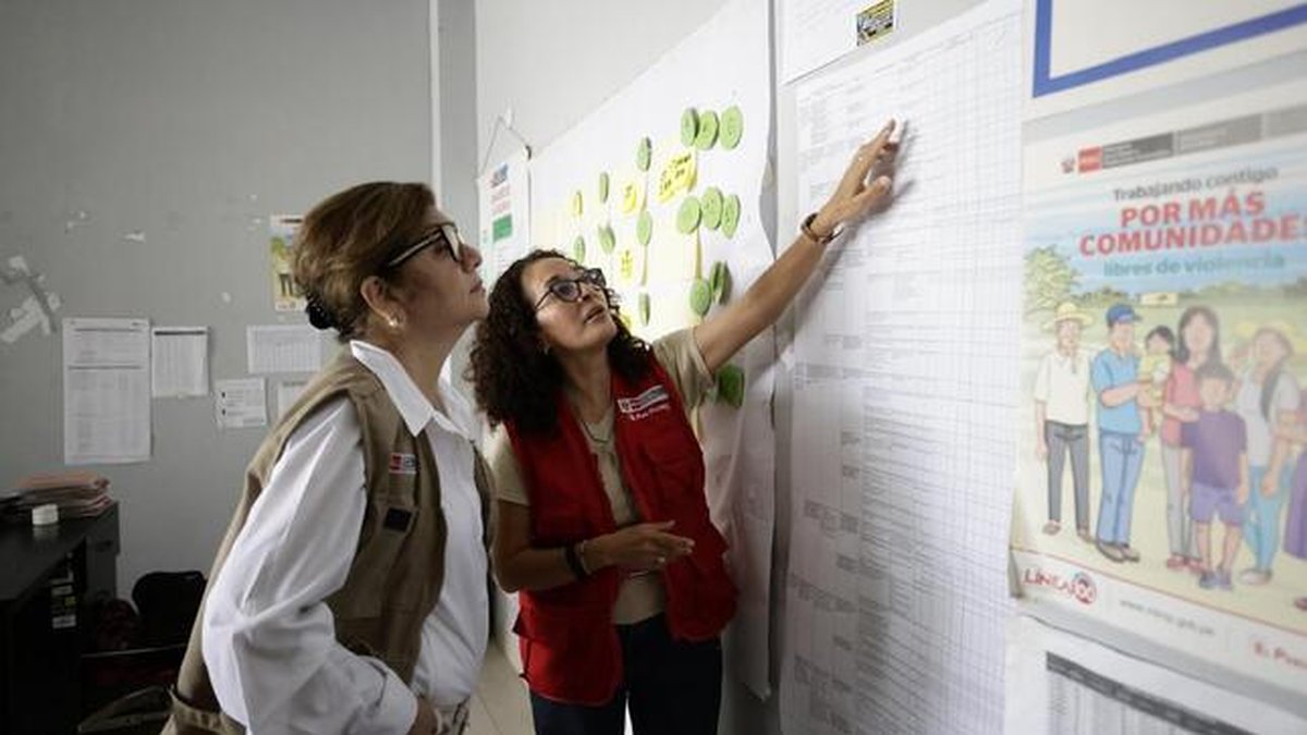 Ministra Mara Seminario convoca para este lunes 14 a la CMAN a fin de implementar estrategias contra la violencia en Condorcanqui